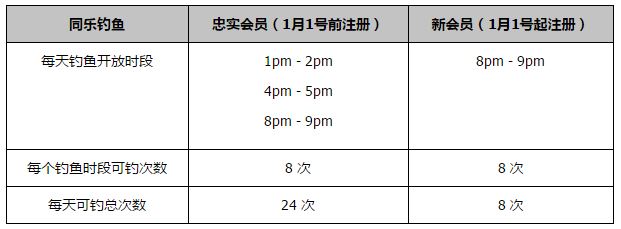 “皇马相信姆巴佩，但对其周围环境则不太信任，担心球员会屈服于卡塔尔方面的压力。